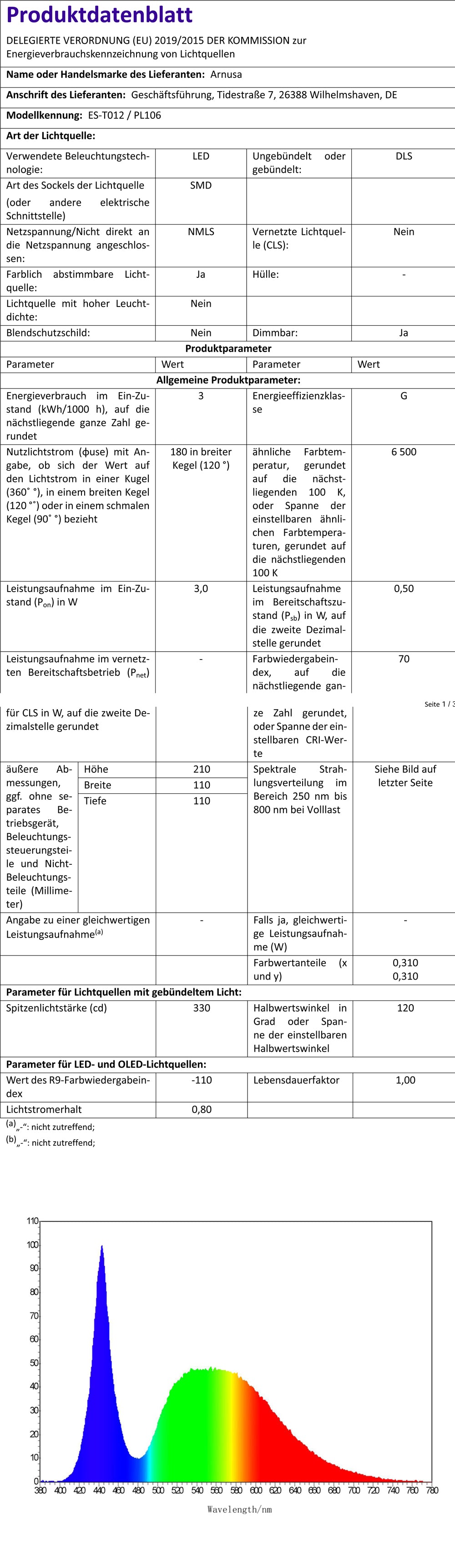 LED Kegellampe 21x11 cm RGB Kabellos Akku mit Fernbedienung Saunalampe Tischlampe